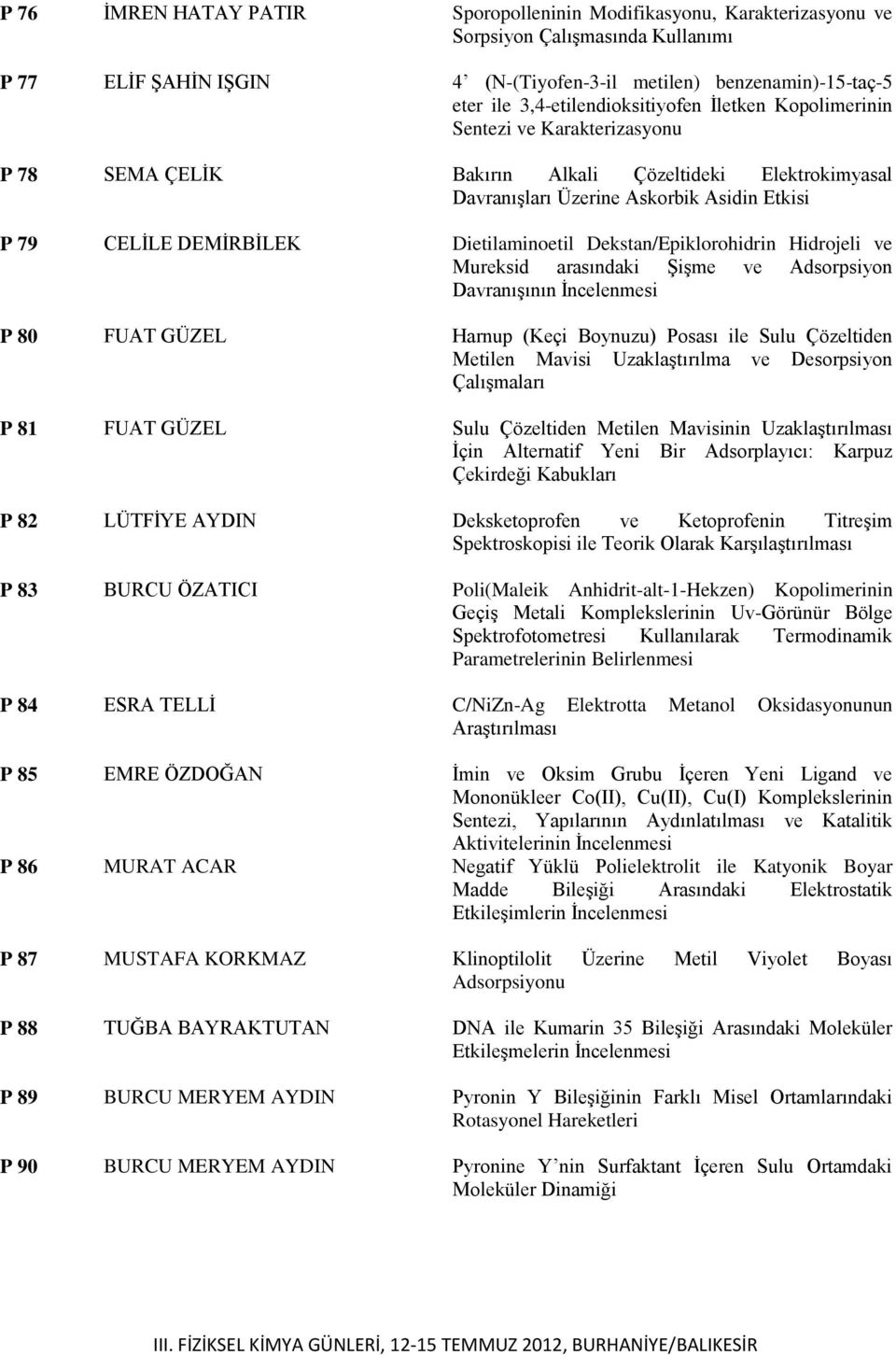 Dietilaminoetil Dekstan/Epiklorohidrin Hidrojeli ve Mureksid arasındaki Şişme ve Adsorpsiyon Davranışının İncelenmesi P 80 FUAT GÜZEL Harnup (Keçi Boynuzu) Posası ile Sulu Çözeltiden Metilen Mavisi