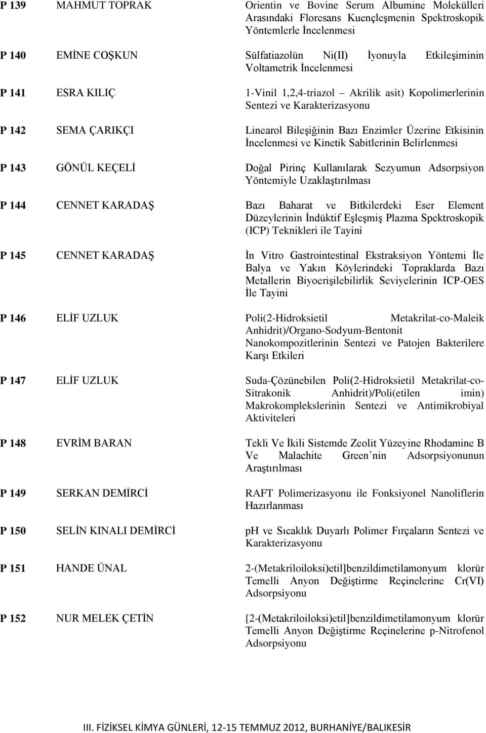 Etkisinin İncelenmesi ve Kinetik Sabitlerinin Belirlenmesi P 143 GÖNÜL KEÇELİ Doğal Pirinç Kullanılarak Sezyumun Adsorpsiyon Yöntemiyle Uzaklaştırılması P 144 CENNET KARADAŞ Bazı Baharat ve