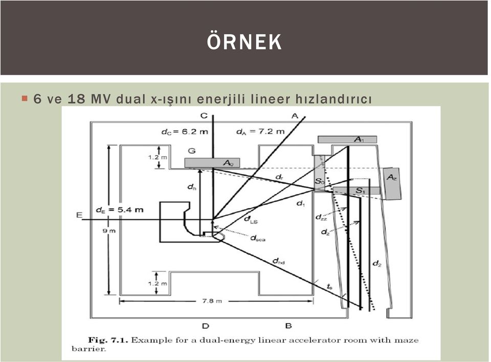 x-ışını