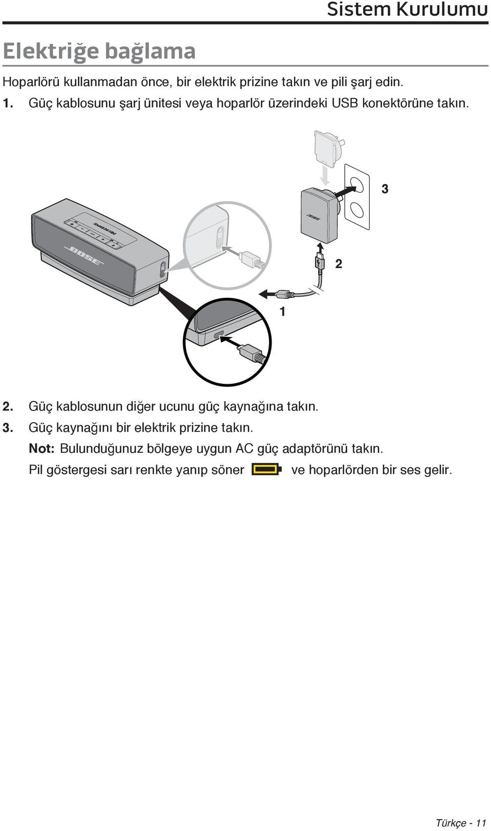 Güç kablosunun diğer ucunu güç kaynağına takın. 3. Güç kaynağını bir elektrik prizine takın.