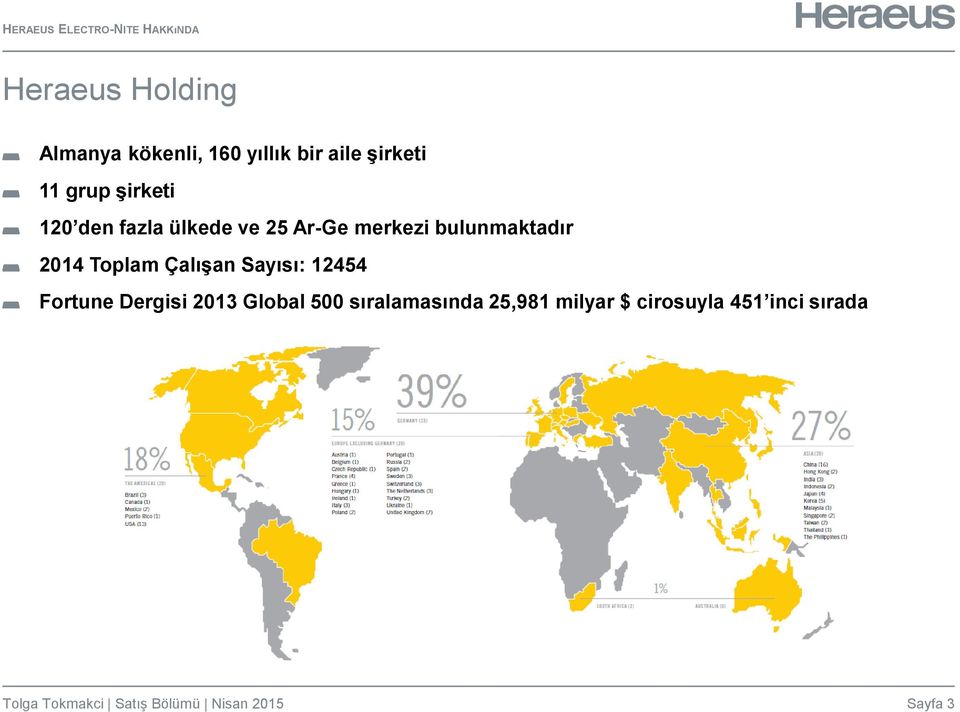 2014 Toplam Çalışan Sayısı: 12454 Fortune Dergisi 2013 Global 500 sıralamasında