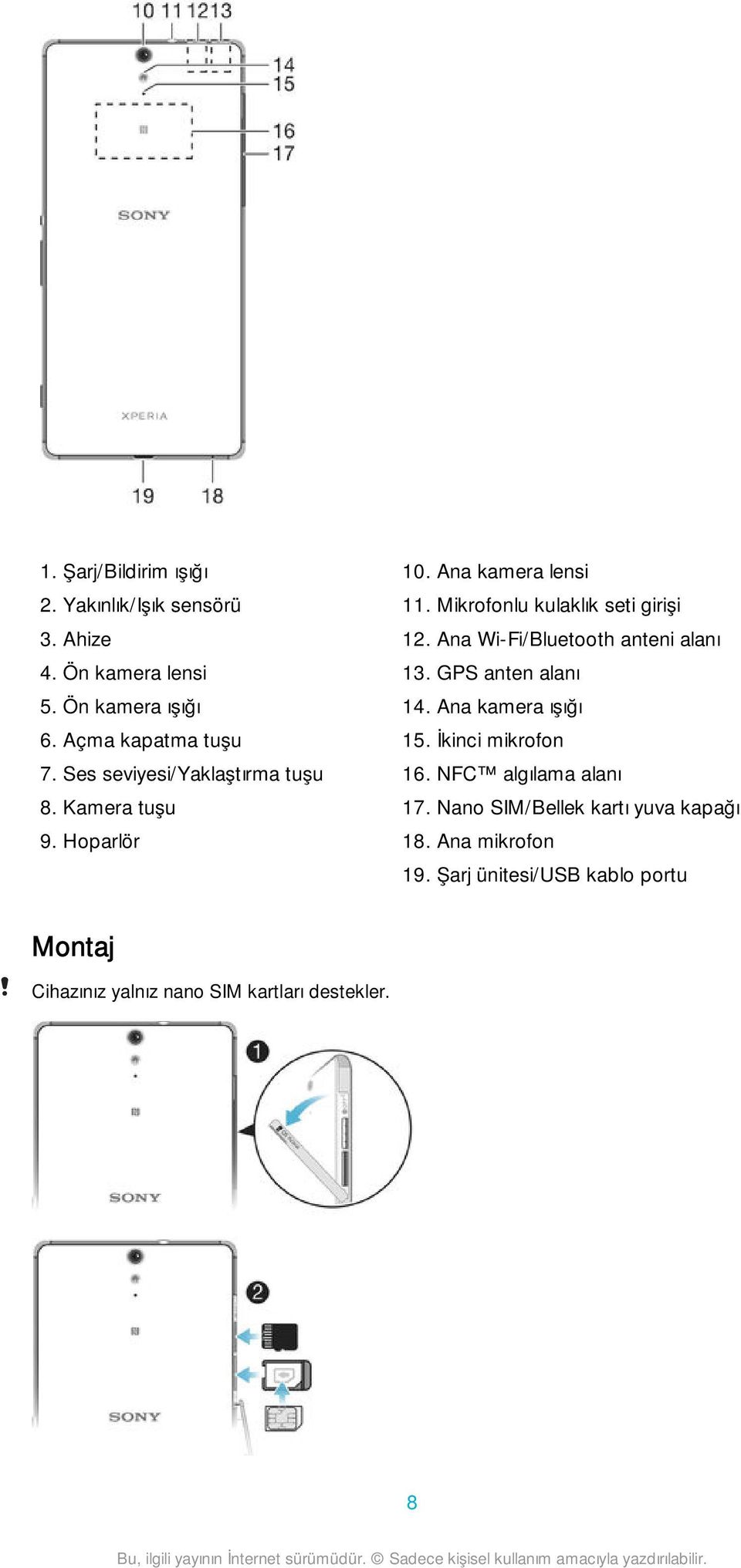 Ana Wi-Fi/Bluetooth anteni alanı 13. GPS anten alanı 14. Ana kamera ışığı 15. İkinci mikrofon 16. NFC algılama alanı 17.