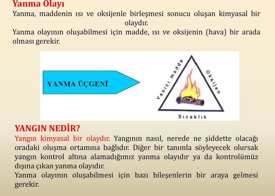 Yangın kimyasal bir olaydır. Yangının nasıl, nerede ne şiddette olacağı oradaki oluşma ortamına bağlıdır.