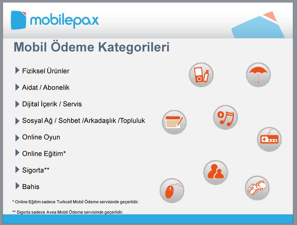 Online Eğitim* Sigorta** Bahis * Online Eğitim sadece Turkcell Mobil