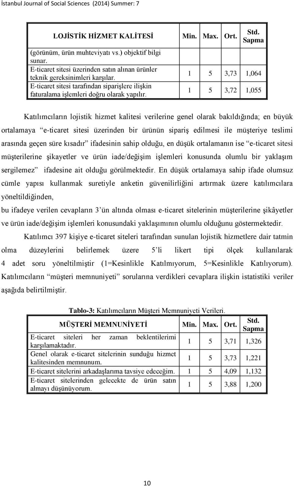 Sapma 1 5 3,73 1,064 1 5 3,72 1,055 Katılımcıların lojistik hizmet kalitesi verilerine genel olarak bakıldığında; en büyük ortalamaya eticaret sitesi üzerinden bir ürünün sipariş edilmesi ile