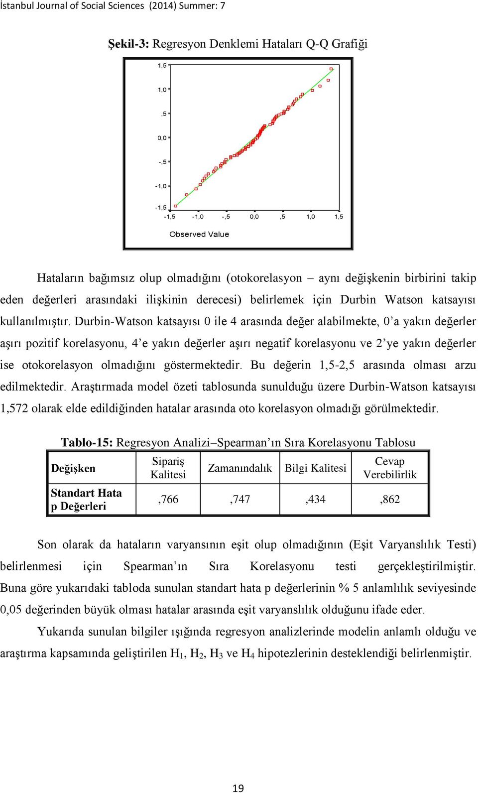 kullanılmıştır.