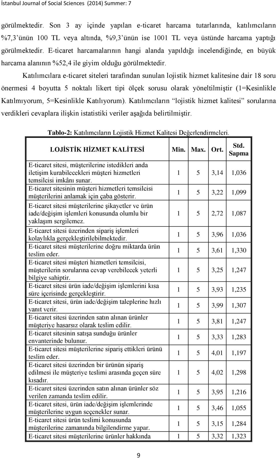 Katılımcılara eticaret siteleri tarafından sunulan lojistik hizmet kalitesine dair 18 soru önermesi 4 boyutta 5 noktalı likert tipi ölçek sorusu olarak yöneltilmiştir (1=Kesinlikle Katılmıyorum,