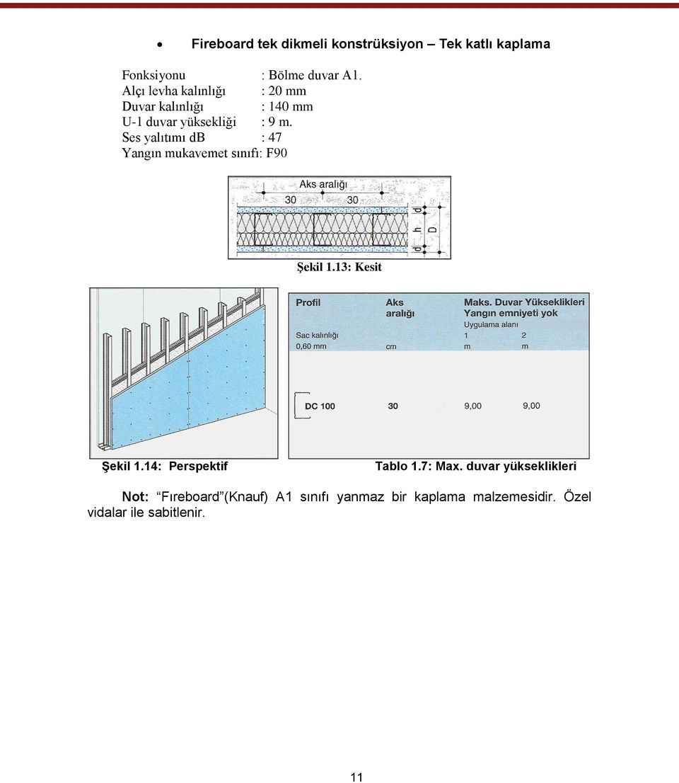 Ses yalıtımı db : 47 Yangın mukavemet sınıfı: F90 ġekil 1.13: Kesit ġekil 1.