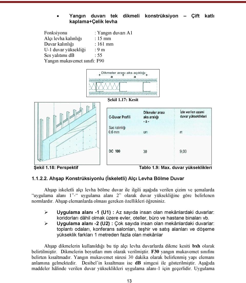 2. AhĢap Konstrüksiyonlu (Ġskeletli) Alçı Levha Bölme Duvar Ahşap iskeletli alçı levha bölme duvar ile ilgili aşağıda verilen çizim ve şemalarda uygulama alanı 1 - uygulama alanı 2 olarak duvar