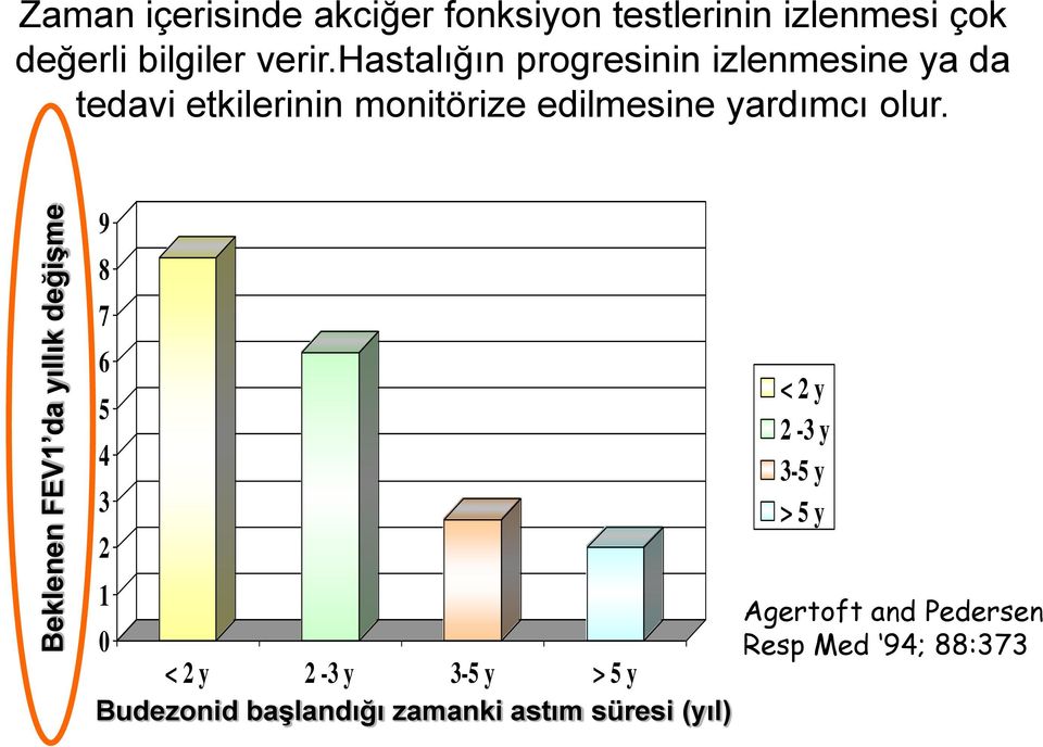 hastalığın progresinin izlenmesine ya da tedavi etkilerinin monitörize edilmesine yardımcı