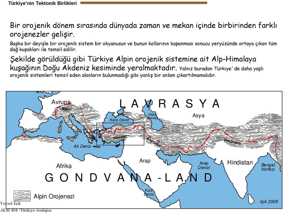 Şekilde görüldüğü gibi Türkiye Alpin orojenik sistemine ait Alp-Himalaya kuşağının Doğu Akdeniz kesiminde yeralmaktadır.
