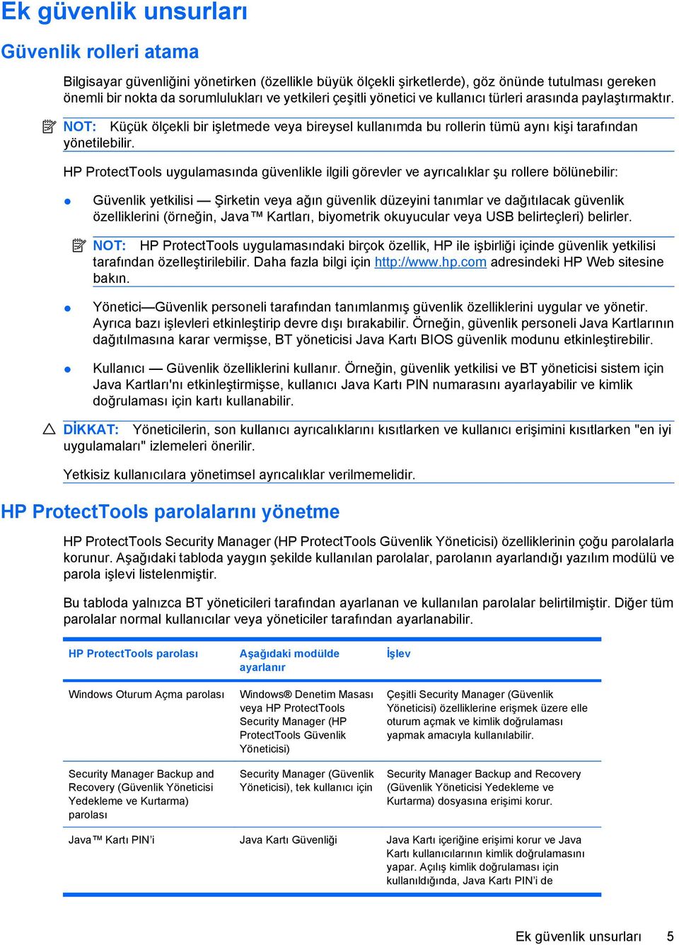 HP ProtectTools uygulamasında güvenlikle ilgili görevler ve ayrıcalıklar şu rollere bölünebilir: Güvenlik yetkilisi Şirketin veya ağın güvenlik düzeyini tanımlar ve dağıtılacak güvenlik özelliklerini