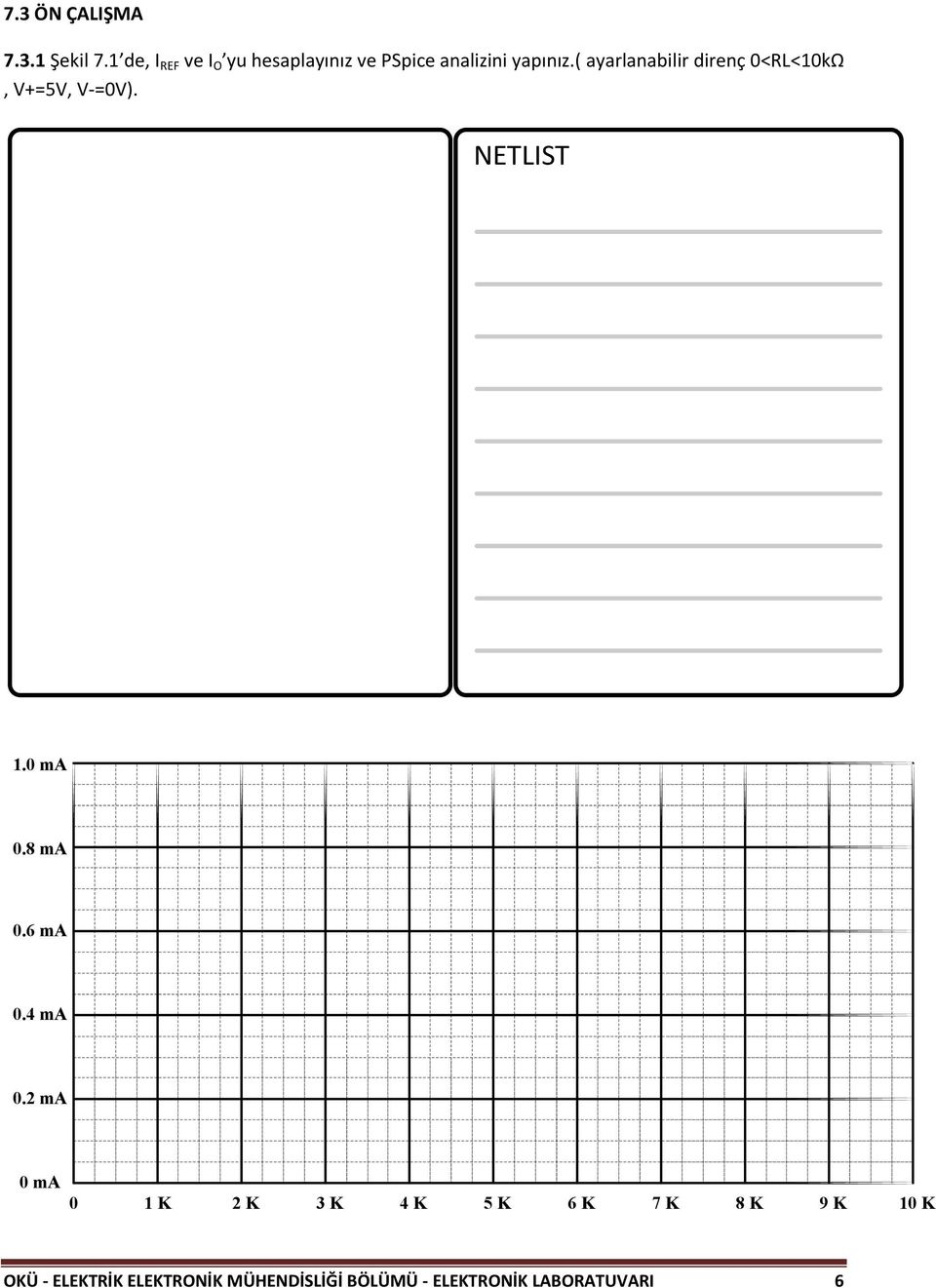 ( ayarlanabilir direnç 0<RL<10kΩ, V=5V, V=0V). NETLIST 1.0 ma 0.8 ma 0.