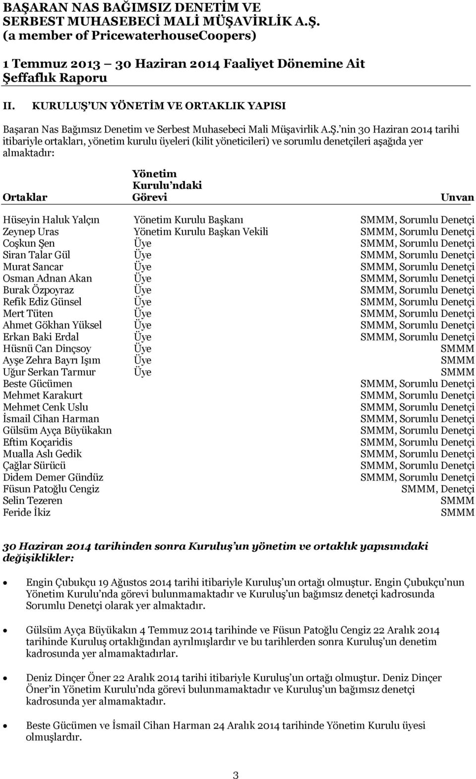 nin 30 Haziran 2014 tarihi itibariyle ortakları, yönetim kurulu üyeleri (kilit yöneticileri) ve sorumlu denetçileri aşağıda yer almaktadır: Yönetim Kurulu ndaki Ortaklar Görevi Unvan Hüseyin Haluk