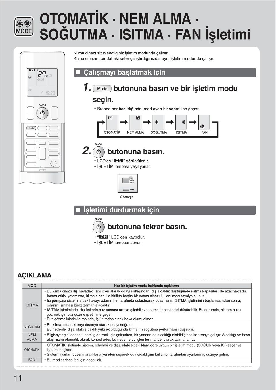 İŞLETİM lambası yeşil yanar. Gösterge İşletimi durdurmak için butonuna tekrar basın. LCD den kaybolur. İŞLETİM lambası söner.