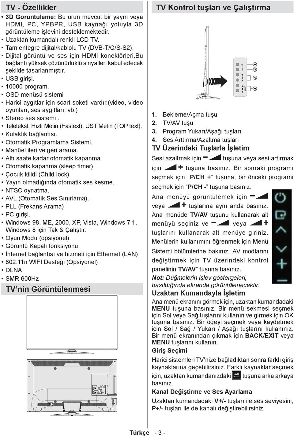 OSD menüsü sistemi Harici aygıtlar için scart soketi vardır.(video, video oyunları, ses aygıtları, vb.) Stereo ses sistemi. Teletekst, Hızlı Metin (Fastext), ÜST Metin (TOP text). Kulaklık bağlantısı.