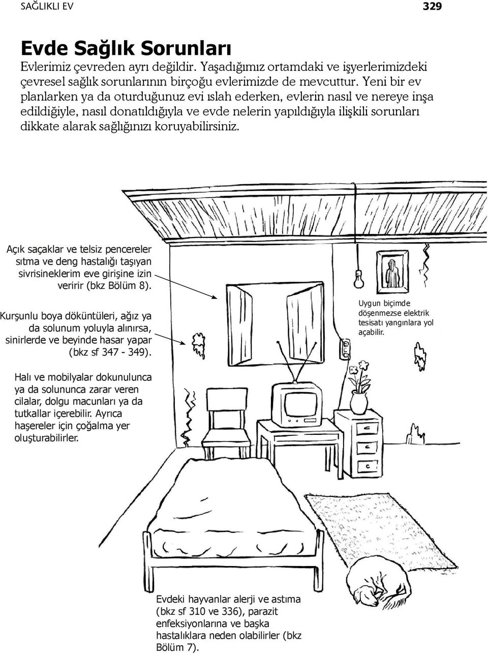 koruyabilirsiniz. Açık saçaklar ve telsiz pencereler sıtma ve deng hastalığı taşıyan sivrisineklerim eve girişine izin veririr (bkz Bölüm 8).