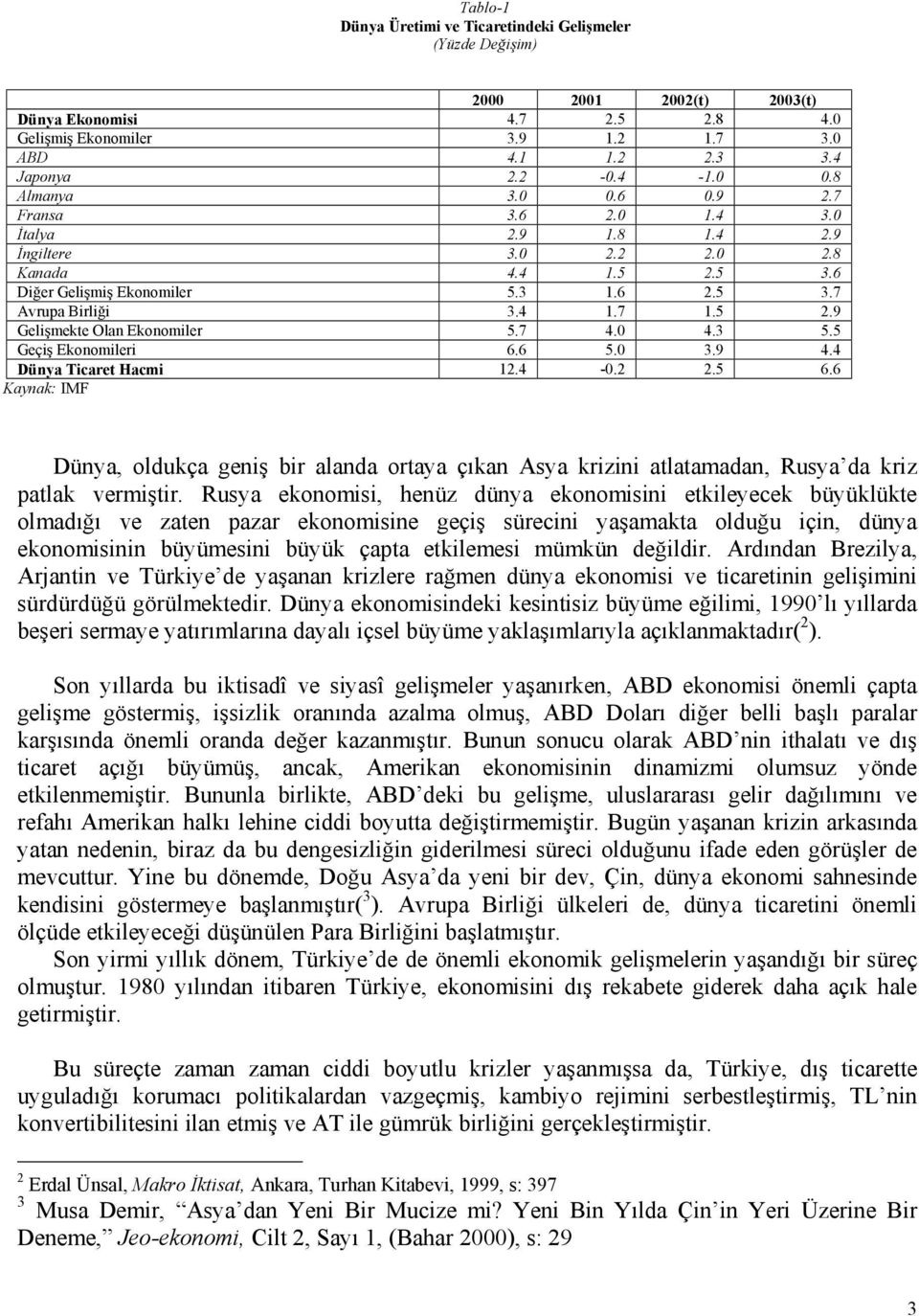 7 4.0 4.3 5.5 Geçiş Ekonomileri 6.6 5.0 3.9 4.4 Dünya Ticaret Hacmi 12.4-0.2 2.5 6.6 Kaynak: IMF Dünya, oldukça geniş bir alanda ortaya çıkan Asya krizini atlatamadan, Rusya da kriz patlak vermiştir.