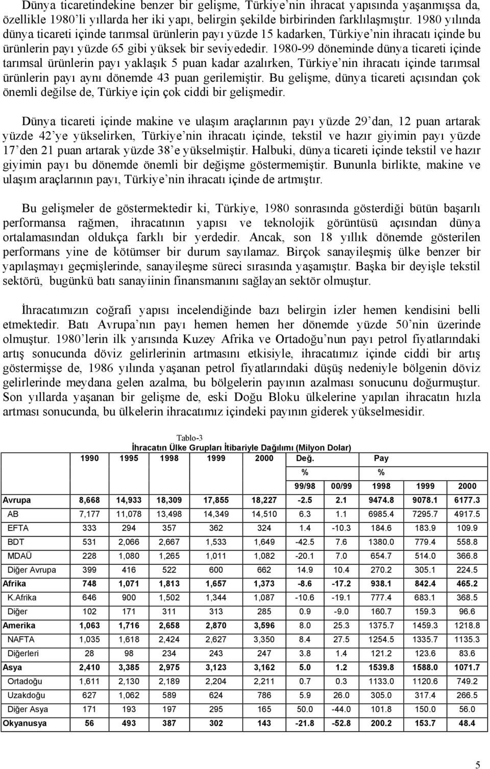 1980-99 döneminde dünya ticareti içinde tarımsal ürünlerin payı yaklaşık 5 puan kadar azalırken, Türkiye nin ihracatı içinde tarımsal ürünlerin payı aynı dönemde 43 puan gerilemiştir.