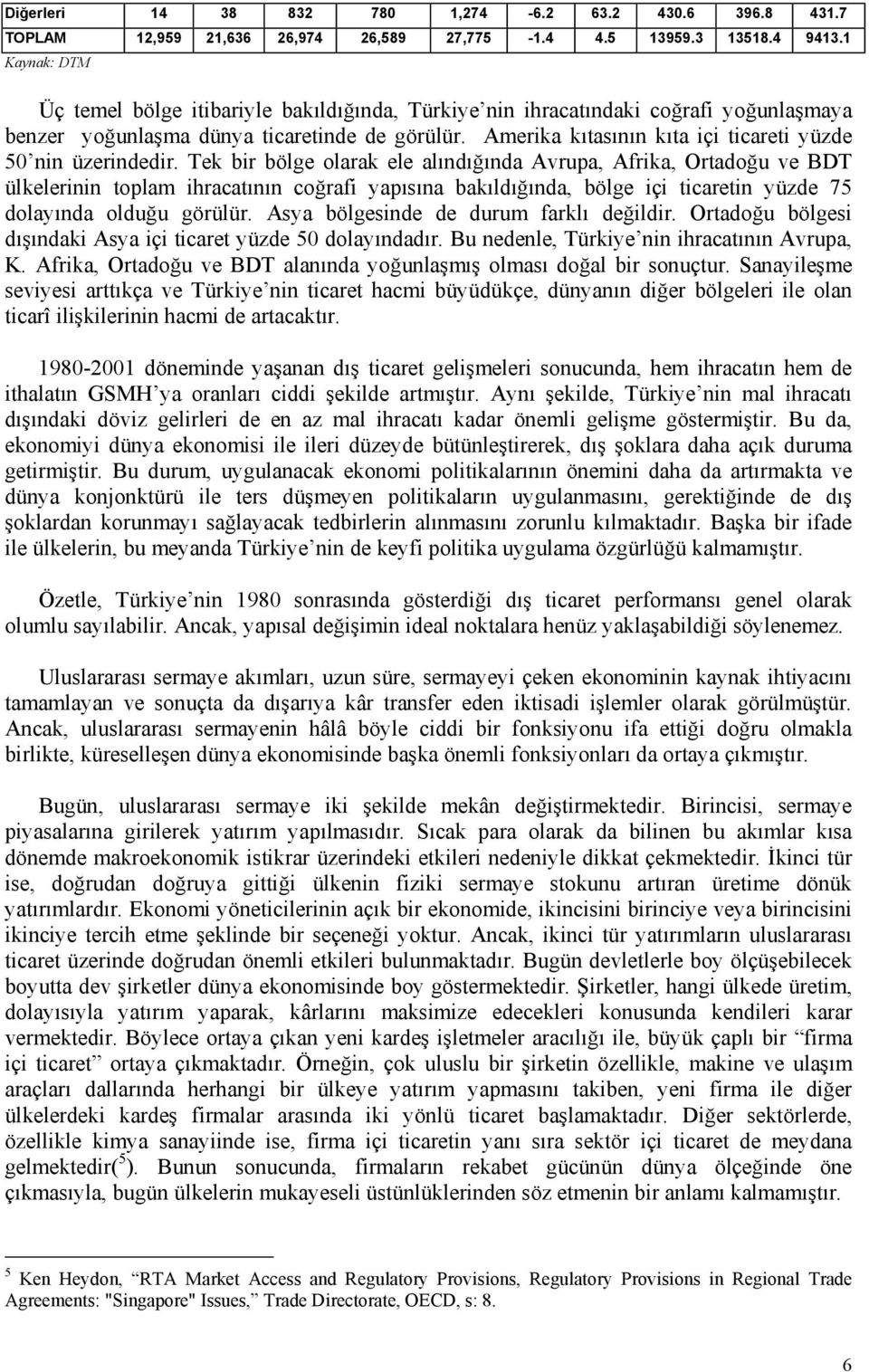 Amerika kıtasının kıta içi ticareti yüzde 50 nin üzerindedir.