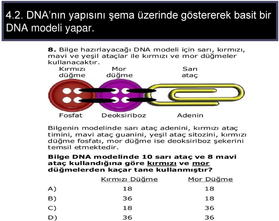 üzerinde