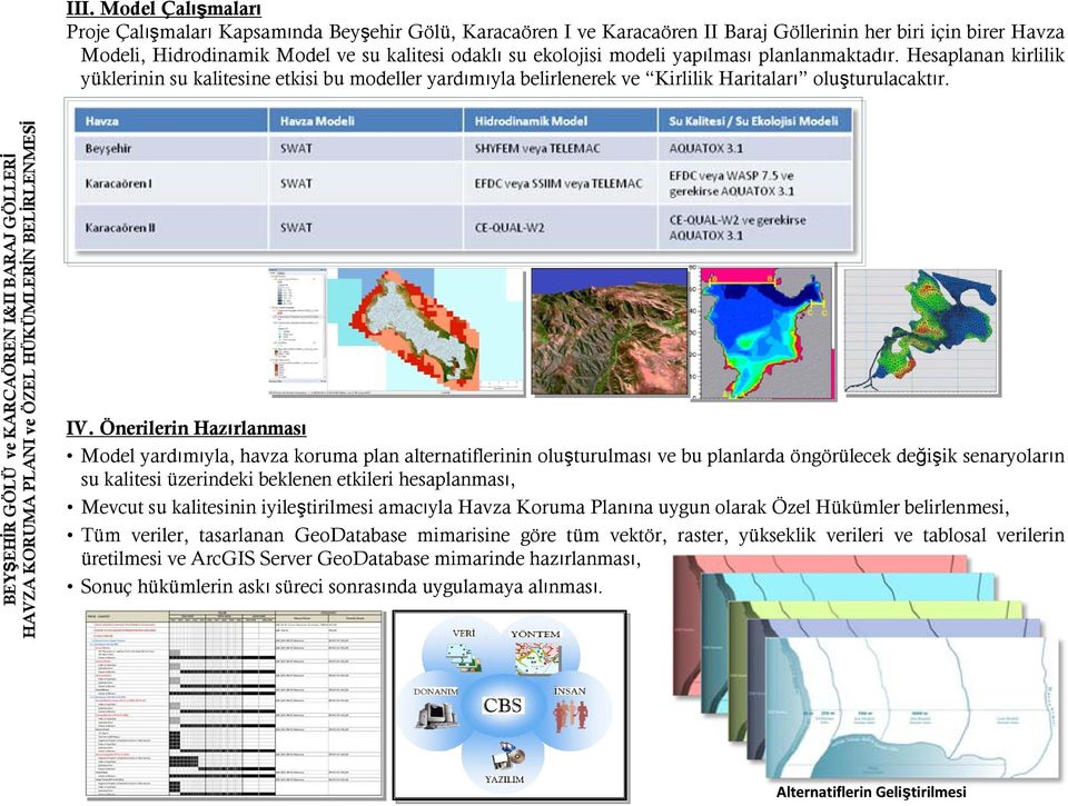 BEYŞEH EHİR R G GÖLÜ ve KARCAÖREN REN I&II BARAJ G GÖLLER LLERİ HAVZA KORUMA PLANI ve ÖZEL H HÜKÜMLER MLERİN N BELİRLENMES RLENMESİ IV.