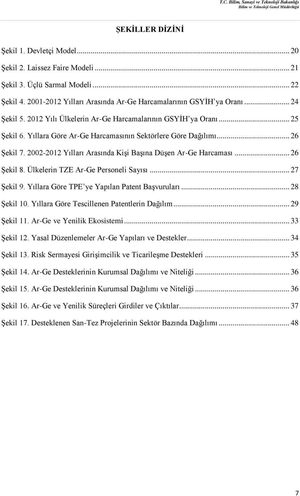 2002-2012 Yılları Arasında Kişi Başına Düşen Ar-Ge Harcaması... 26 Şekil 8. Ülkelerin TZE Ar-Ge Personeli Sayısı... 27 Şekil 9. Yıllara Göre TPE ye Yapılan Patent Başvuruları... 28 Şekil 10.