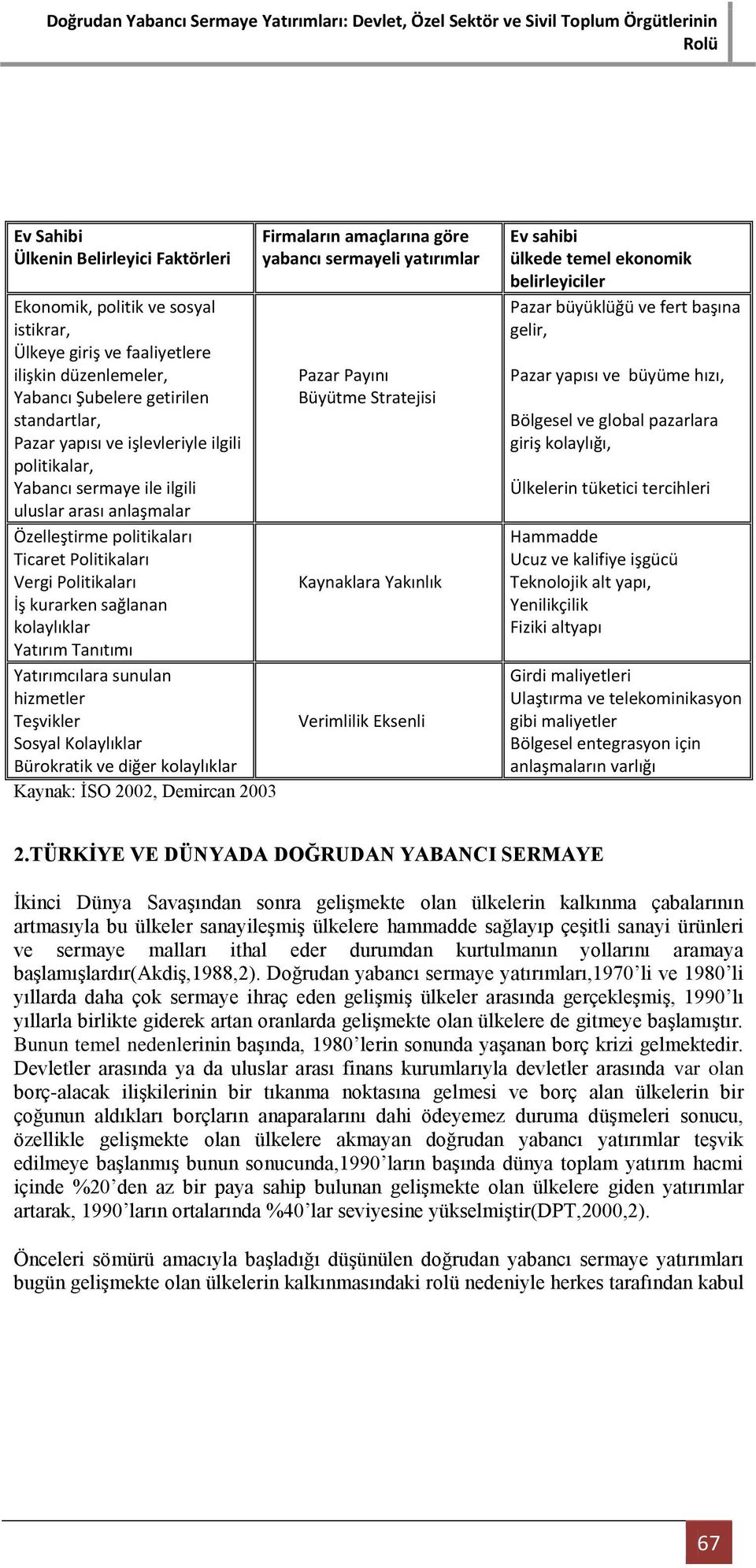 Yatırımcılara sunulan hizmetler Teşvikler Sosyal Kolaylıklar Bürokratik ve diğer kolaylıklar Kaynak: ĠSO 2002, Demircan 2003 Firmaların amaçlarına göre yabancı sermayeli yatırımlar Pazar Payını