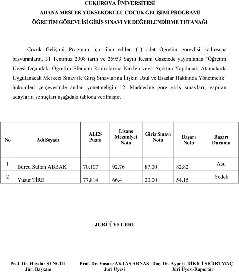 Giriş Sınavlarına İlişkin Usul ve Esaslar Hakkında Yönetmelik" hükümleri çerçevesinde anılan yönetmeliğin.