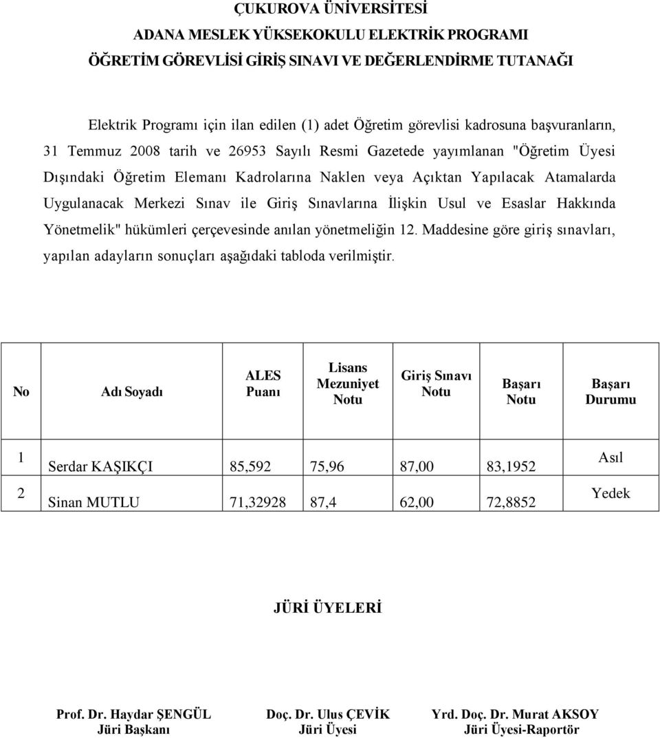 Giriş Sınavlarına İlişkin Usul ve Esaslar Hakkında Yönetmelik" hükümleri çerçevesinde anılan yönetmeliğin.