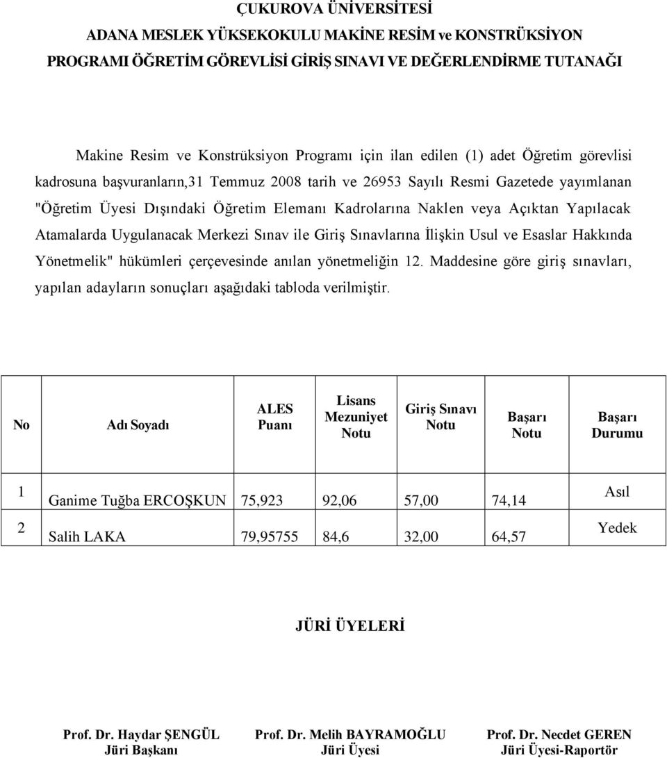 Uygulanacak Merkezi Sınav ile Giriş Sınavlarına İlişkin Usul ve Esaslar Hakkında Yönetmelik" hükümleri çerçevesinde anılan yönetmeliğin.