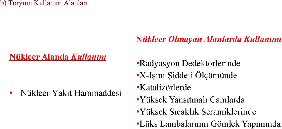 Dedektörlerinde X-Işını Şiddeti Ölçümünde Katalizörlerde Yüksek