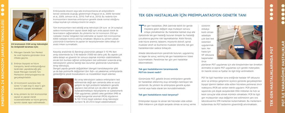 24 kromozom sure/plus test süresi 12 saat olup 4. veya 5. gün transferini olanaklı kılmaktadır. 4. Array yöntemi ile tüm kromozomlar sayısal ve yapısal olarak incelenebilmekte ve hücre genomu ayrıntılı olarak rapor edilmektedir.