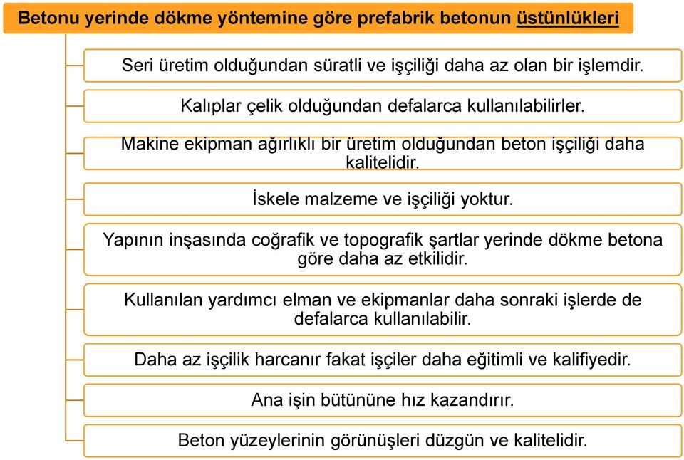 İskele malzeme ve işçiliği yoktur. Yapının inşasında coğrafik ve topografik şartlar yerinde dökme betona göre daha az etkilidir.