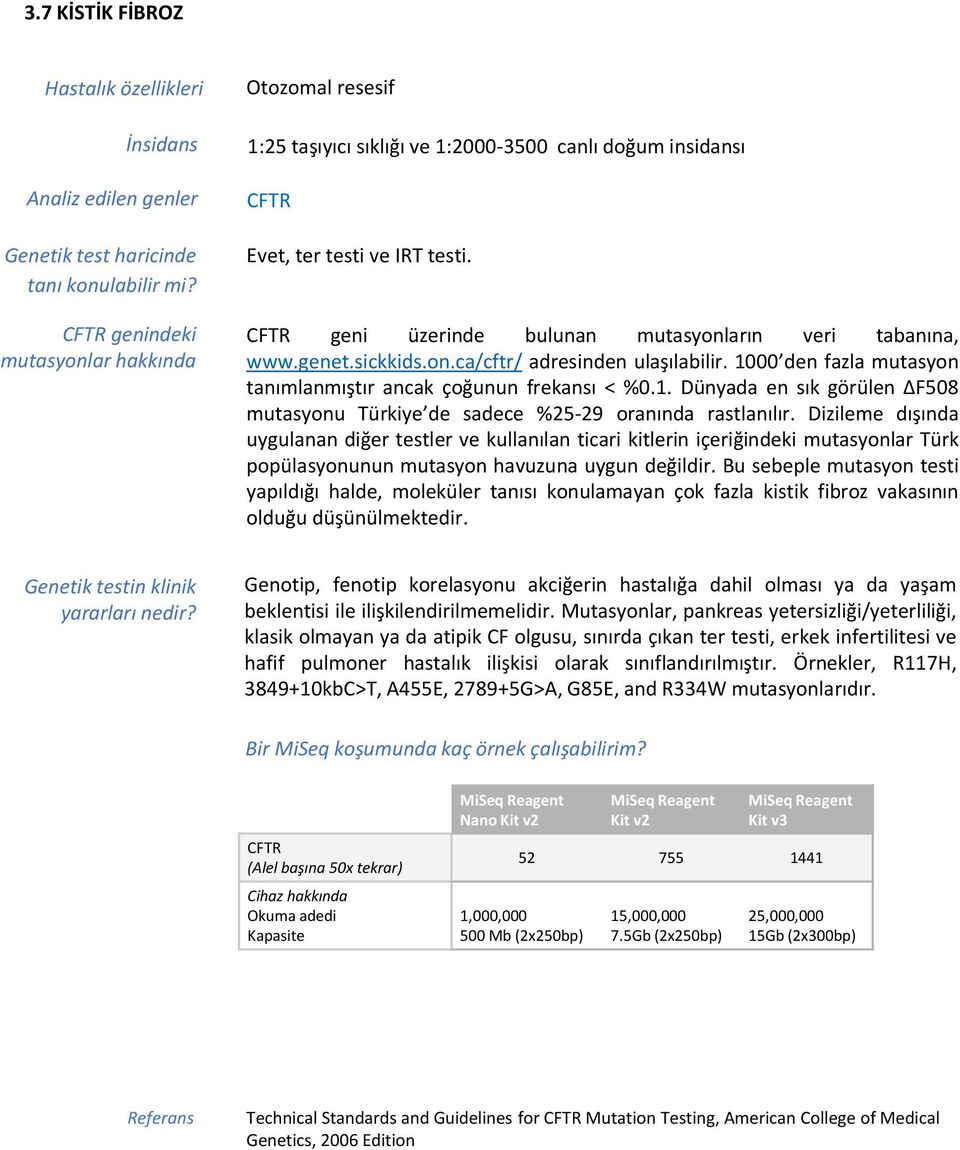 Dizileme dışında uygulanan diğer testler ve kullanılan ticari kitlerin içeriğindeki mutasyonlar Türk popülasyonunun mutasyon havuzuna uygun değildir.