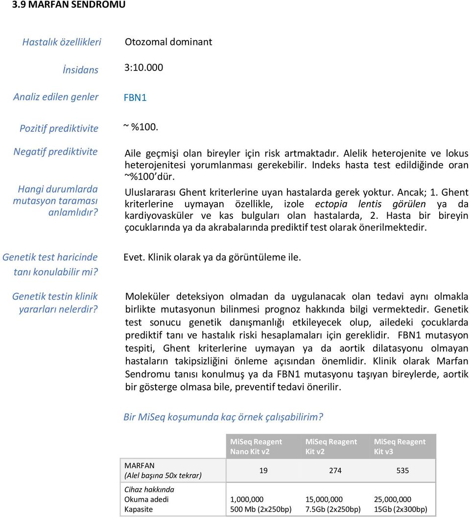 Uluslararası Ghent kriterlerine uyan hastalarda gerek yoktur. Ancak; 1. Ghent kriterlerine uymayan özellikle, izole ectopia lentis görülen ya da kardiyovasküler ve kas bulguları olan hastalarda, 2.