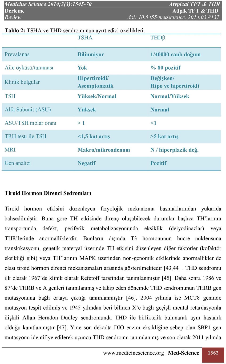 Alfa Subunit (ASU) Yüksek Normal ASU/TSH molar oranı > 1 <1 TRH testi ile TSH <1,5 kat artış >5 kat artış MRI Makro/mikroadenom N / hiperplazik değ.