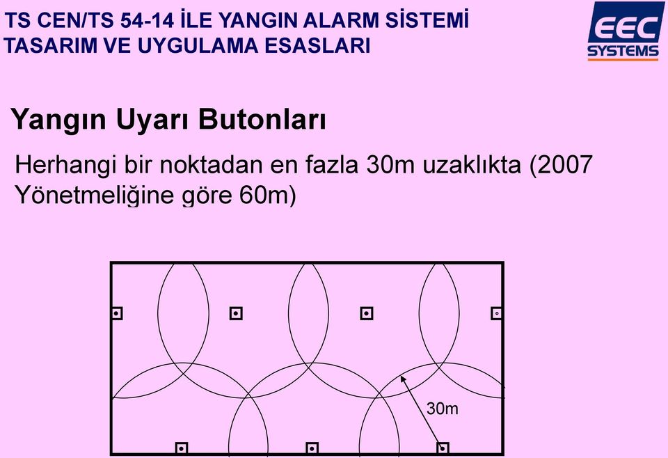 fazla 30m uzaklıkta (2007