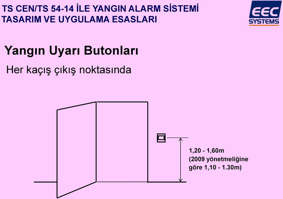 noktasında 1,20-1,60m