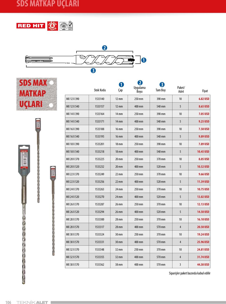 89 USD MX 8 X 540 58 8 mm 400 mm 540 mm 5 0.45 USD MX 0 X 70 55 0 mm 50 mm 70 mm 0 8.05 USD MX 0 X 50 5 0 mm 400 mm 50 mm 5 0.5 USD MX X 70 549 mm 50 mm 70 mm 0 9.66 USD MX X 50 556 mm 400 mm 50 mm 5.