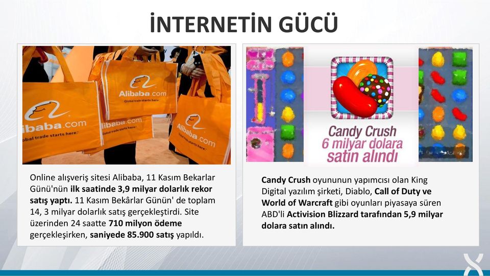 Site üzerinden 24 saatte 710 milyon ödeme gerçekleşirken, saniyede 85.900 satış yapıldı.