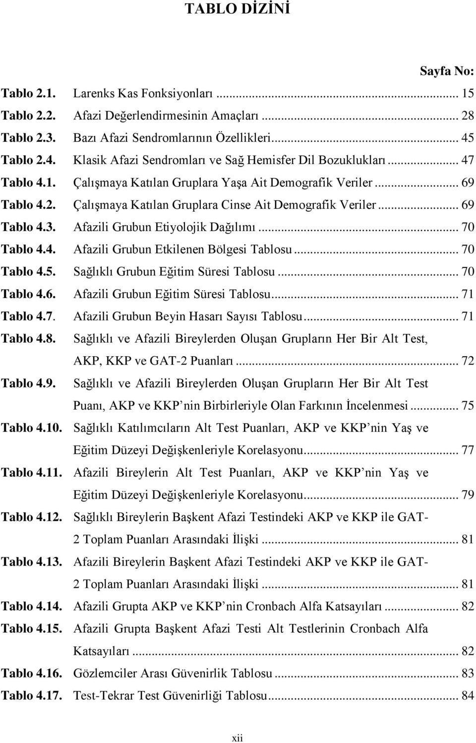 .. 69 Tablo 4.3. Afazili Grubun Etiyolojik Dağılımı... 70 Tablo 4.4. Afazili Grubun Etkilenen Bölgesi Tablosu... 70 Tablo 4.5. Sağlıklı Grubun Eğitim Süresi Tablosu... 70 Tablo 4.6. Afazili Grubun Eğitim Süresi Tablosu.