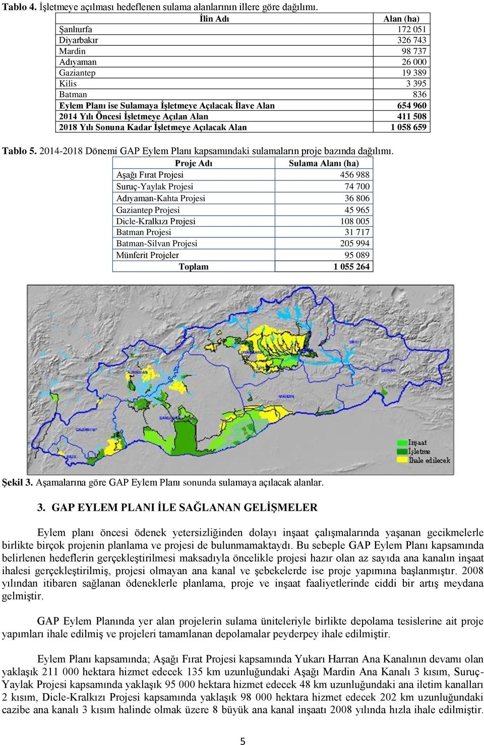 Öncesi İşletmeye Açılan Alan 411 508 2018 Yılı Sonuna Kadar İşletmeye Açılacak Alan 1 058 659 Tablo 5. 2014-2018 Dönemi GAP Eylem Planı kapsamındaki sulamaların proje bazında dağılımı.