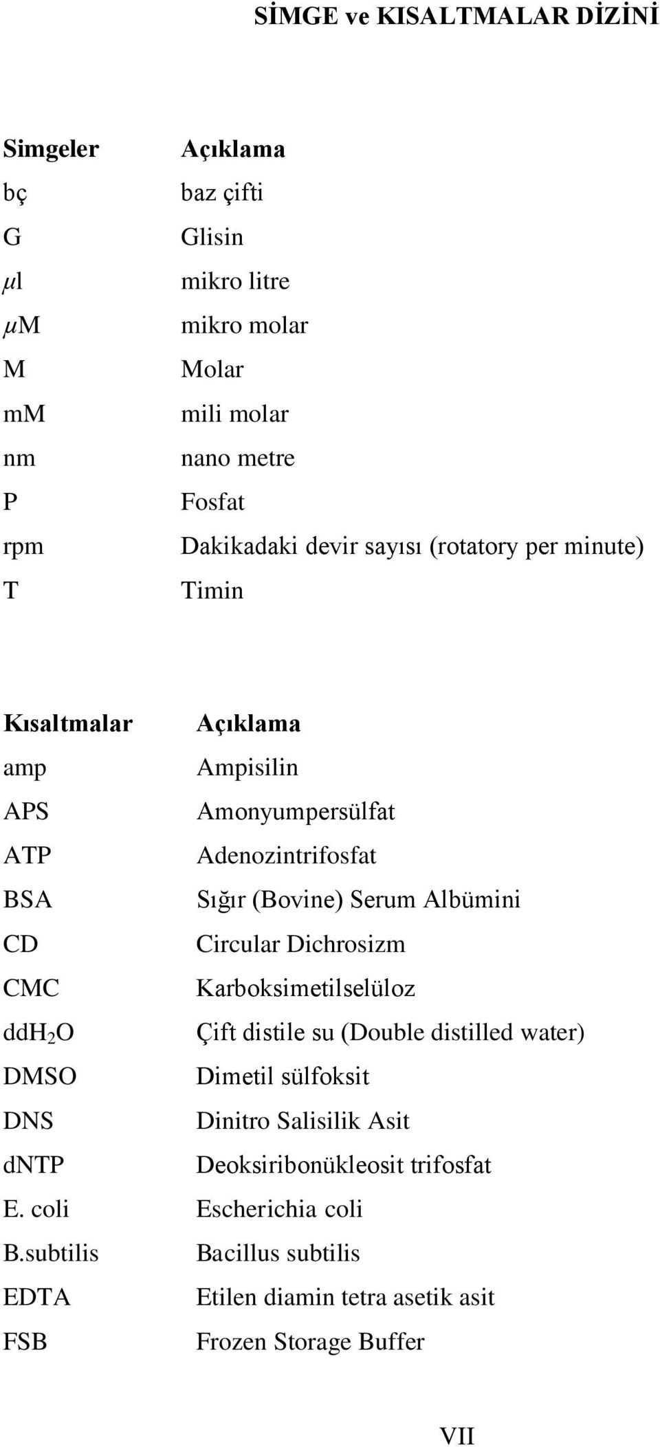 Serum Albümini CD Circular Dichrosizm CMC Karboksimetilselüloz ddh 2 O Çift distile su (Double distilled water) DMSO Dimetil sülfoksit DNS Dinitro