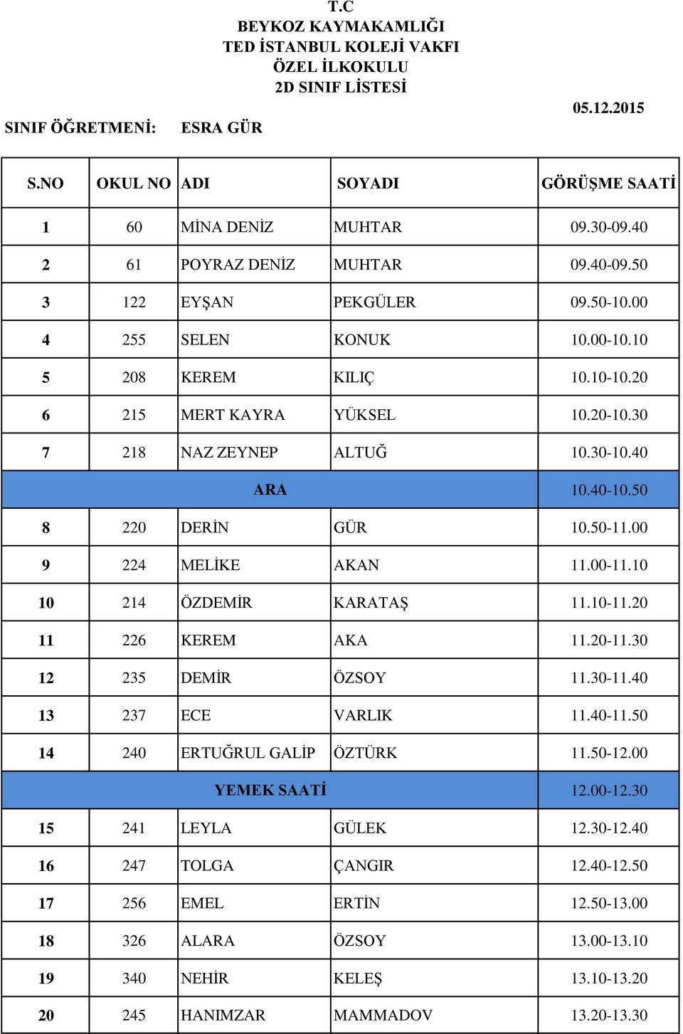 10 10 214 ÖZDEMİR KTAŞ 11.10-11.20 11 226 KEREM AKA 11.20-11.30 12 235 DEMİR ÖZSOY 11.30-11.40 13 237 ECE VARLIK 11.40-11.50 14 240 ERTUĞRUL GALİP ÖZTÜRK 11.50-12.