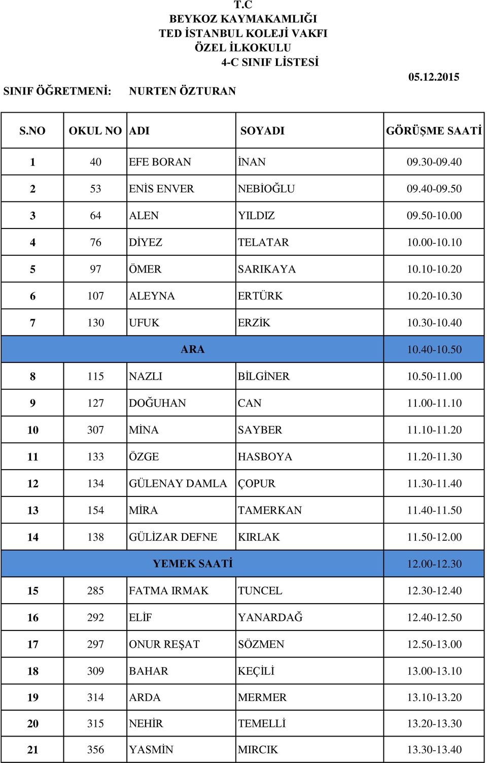 10-11.20 11 133 ÖZGE HASBOYA 11.20-11.30 12 134 GÜLENAY DAMLA ÇOPUR 11.30-11.40 13 154 MİRA TAMERKAN 11.40-11.50 14 138 GÜLİZAR DEFNE KIRLAK 11.50-12.00 15 285 FATMA IRMAK TUNCEL 12.