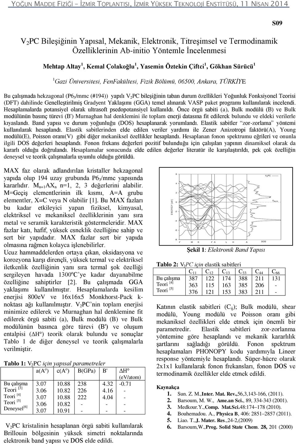 (DFT) dahilinde Genelleştirilmiş Gradyent Yaklaşımı (GGA) temel alınarak VASP paket programı kullanılarak incelendi. Hesaplamalarda potansiyel olarak ultrasoft psedopotansiyel kullanıldı.