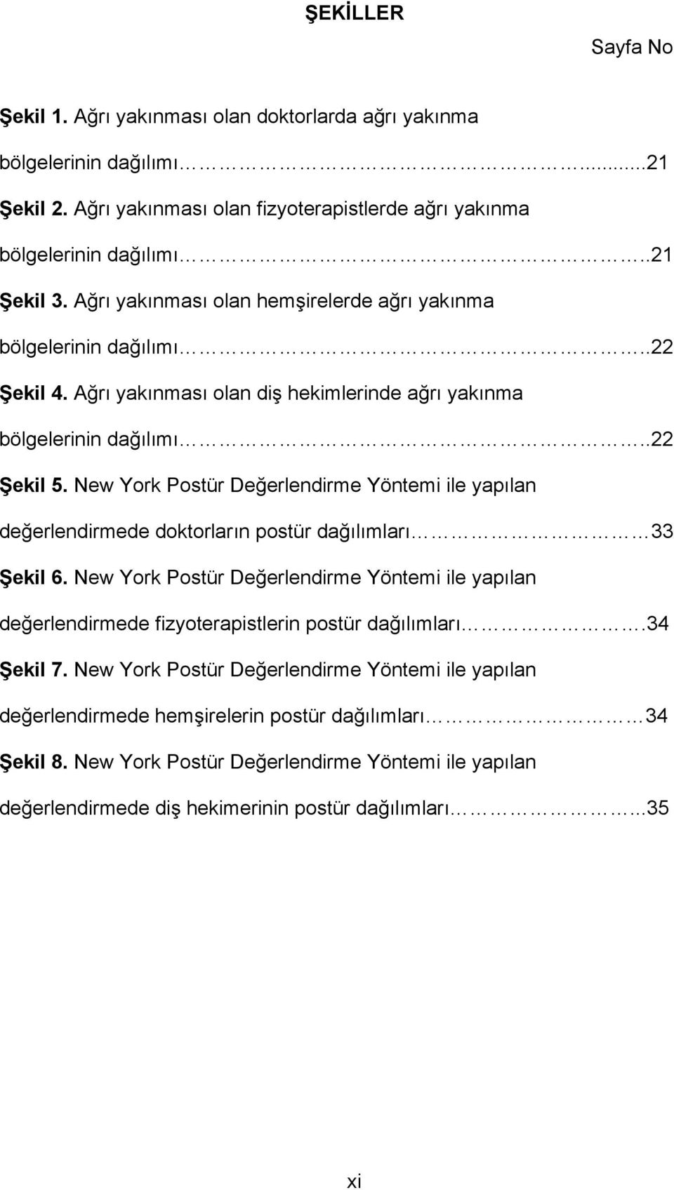 New York Postür Değerlendirme Yöntemi ile yapılan değerlendirmede doktorların postür dağılımları 33 Şekil 6.