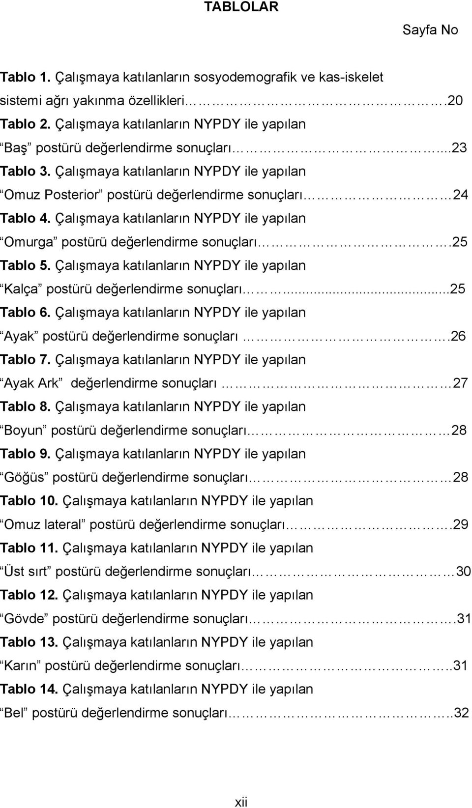 Çalışmaya katılanların NYPDY ile yapılan Omurga postürü değerlendirme sonuçları.25 Tablo 5. Çalışmaya katılanların NYPDY ile yapılan Kalça postürü değerlendirme sonuçları...25 Tablo 6.