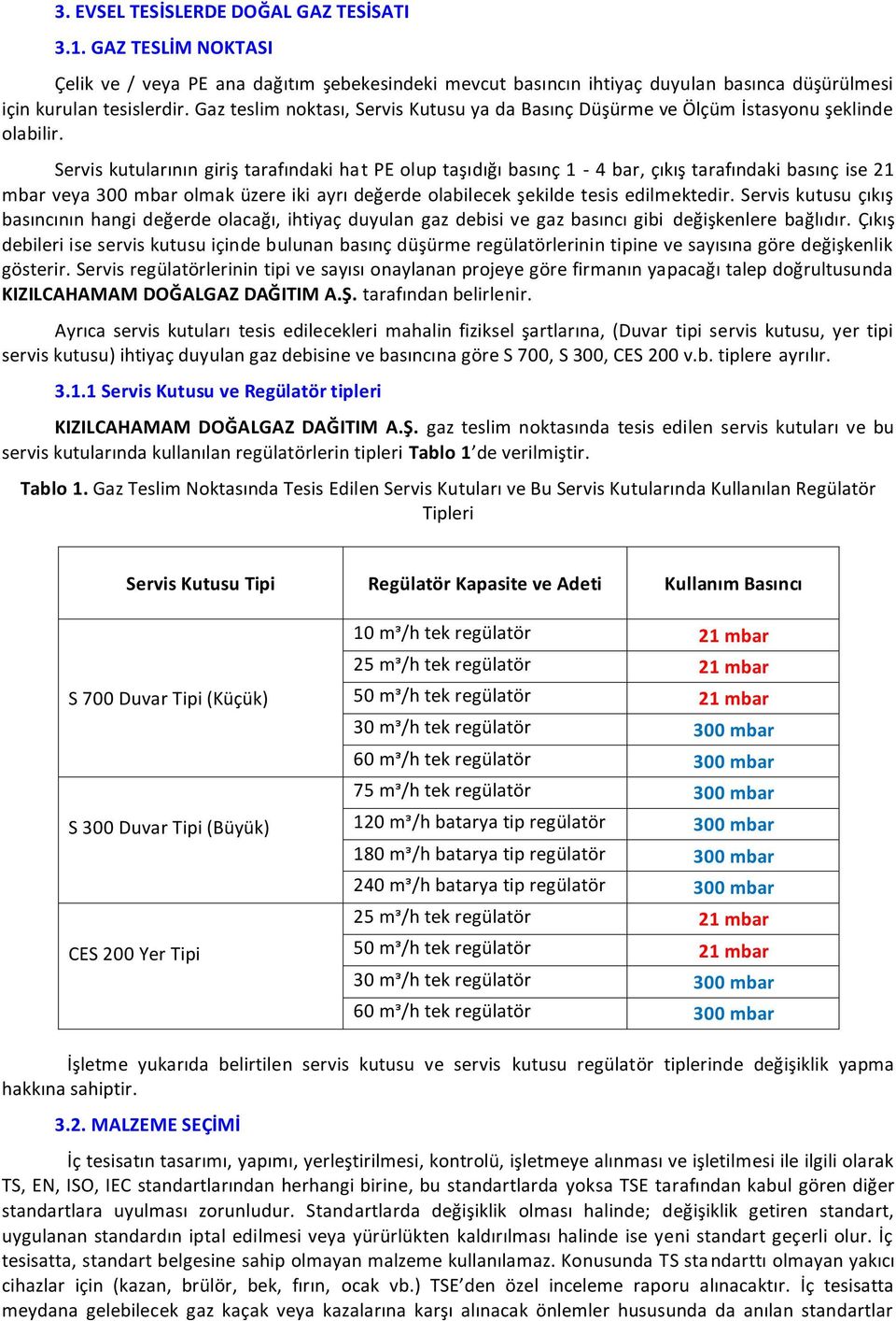 Servis kutularının giriş tarafındaki hat PE olup taşıdığı basınç 1-4 bar, çıkış tarafındaki basınç ise 21 mbar veya 300 mbar olmak üzere iki ayrı değerde olabilecek şekilde tesis edilmektedir.